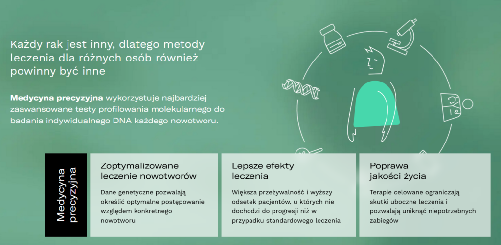 2 000 000 euro na wypadek poważnej choroby, czy to możliwe?